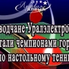 Заводчане Уралэлектромеди стали чемпионами города 