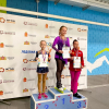Соревнования по фигурному катанию в Красноуральске