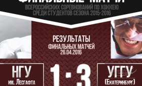 Результаты финальных матчей