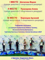 Достижения