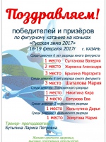 Достижения