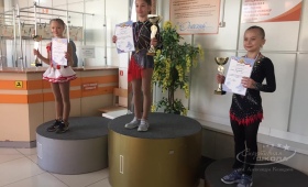 Открытый Чемпионат и Первенство Курганской области по фигурному катанию на коньках