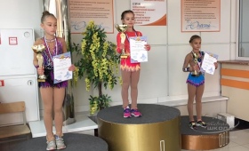 Открытый Чемпионат и Первенство Курганской области по фигурному катанию на коньках