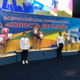 Юность Евразии